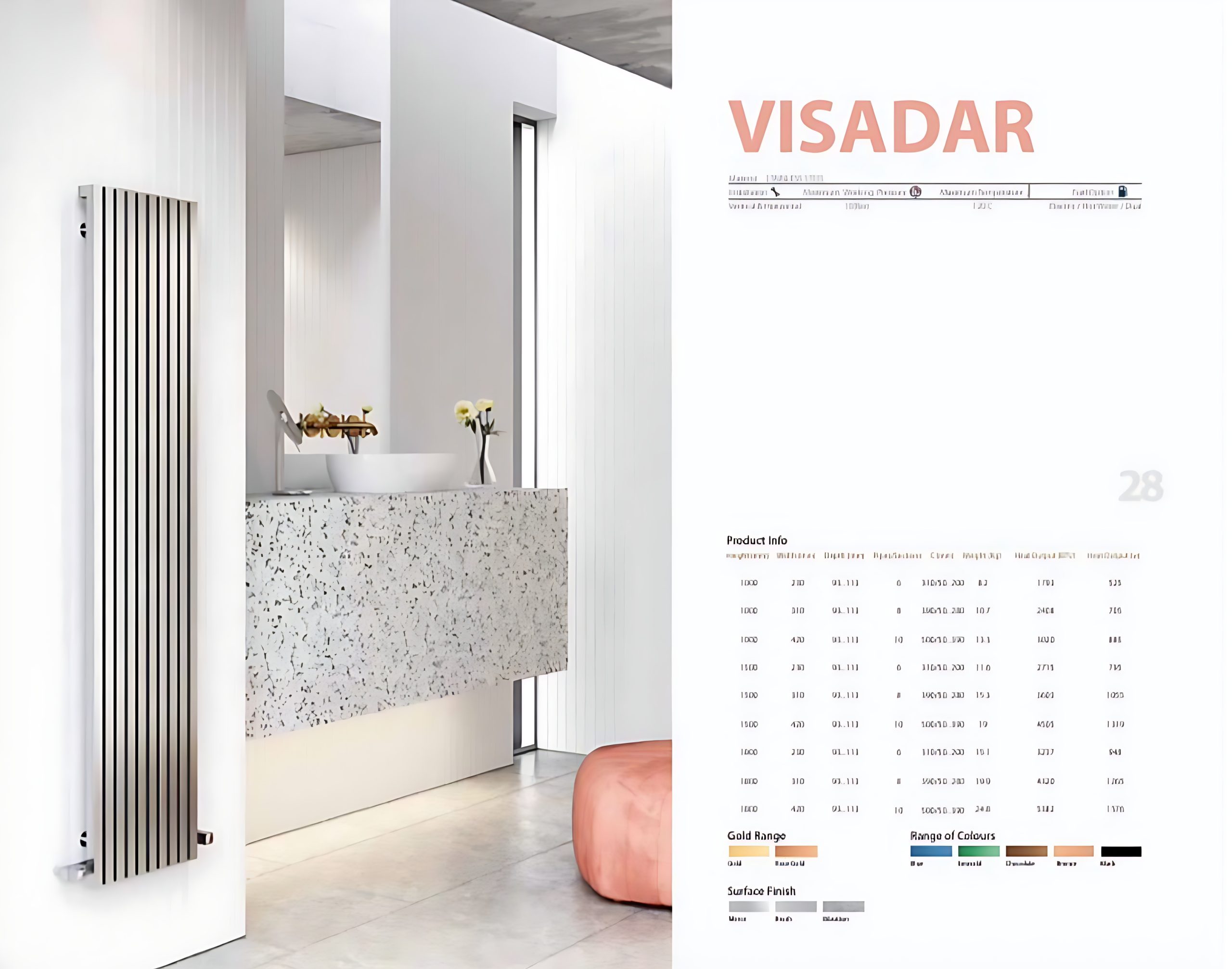 رادیاتور Visadar